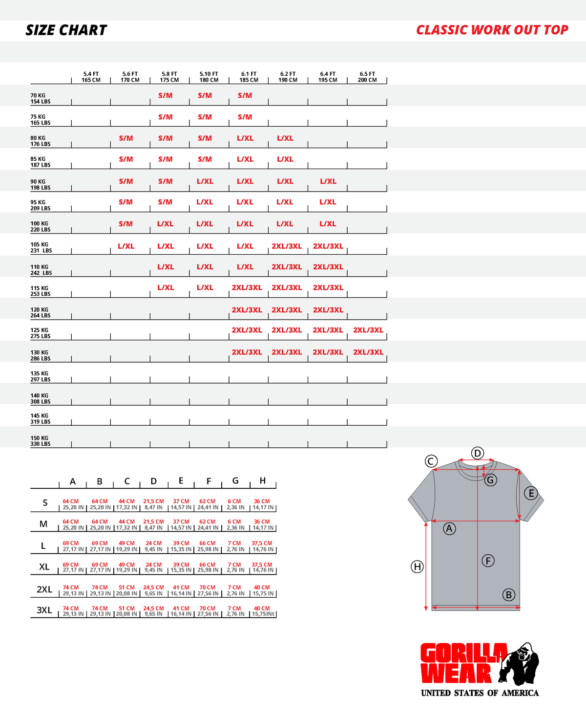 Gorilla Wear Classic Workout Top - Army Green - Gorilla Wear | Kraft & Kontroll