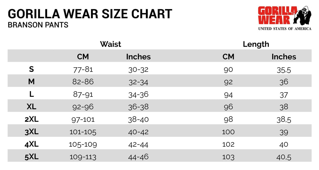 Gorilla Wear Branson Pants - Army Green/Black - Gorilla Wear | Kraft & Kontroll