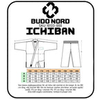 Storleksguide för Budo-Nord Ichiban WKF karatedräkt