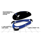 RDX CX Polygel Kopp Suspensoar - RDX | Kraft & Kontroll
