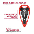 RDX 1R Gel Kopp Suspensoar - RDX | Kraft & Kontroll